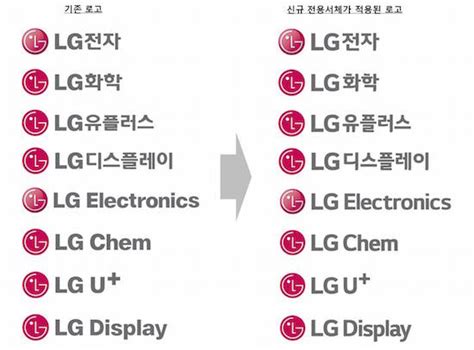 주요 계열사 LG 소개 - lg 전자 ci